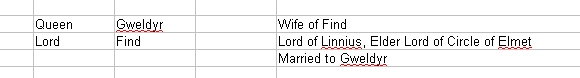 http://www.skyfire.ca/Kwan/tnbw/Titles_Pendragon.jpg