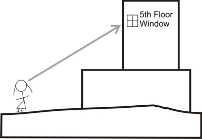 http://www.skyfire.ca/kwan/tnbw/5thFloorWindow.jpg
