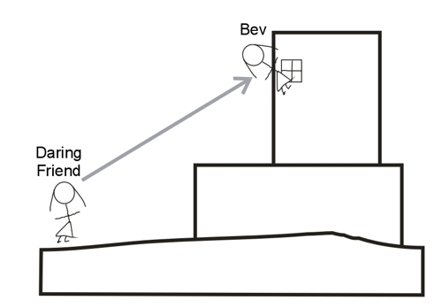 http://www.skyfire.ca/kwan/tnbw/BevF.jpg