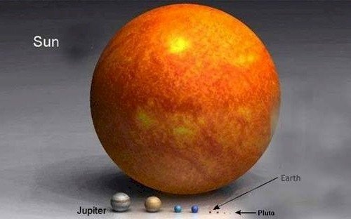 http://www.skyfire.ca/kwan/tnbw/earth-to-sun.jpg